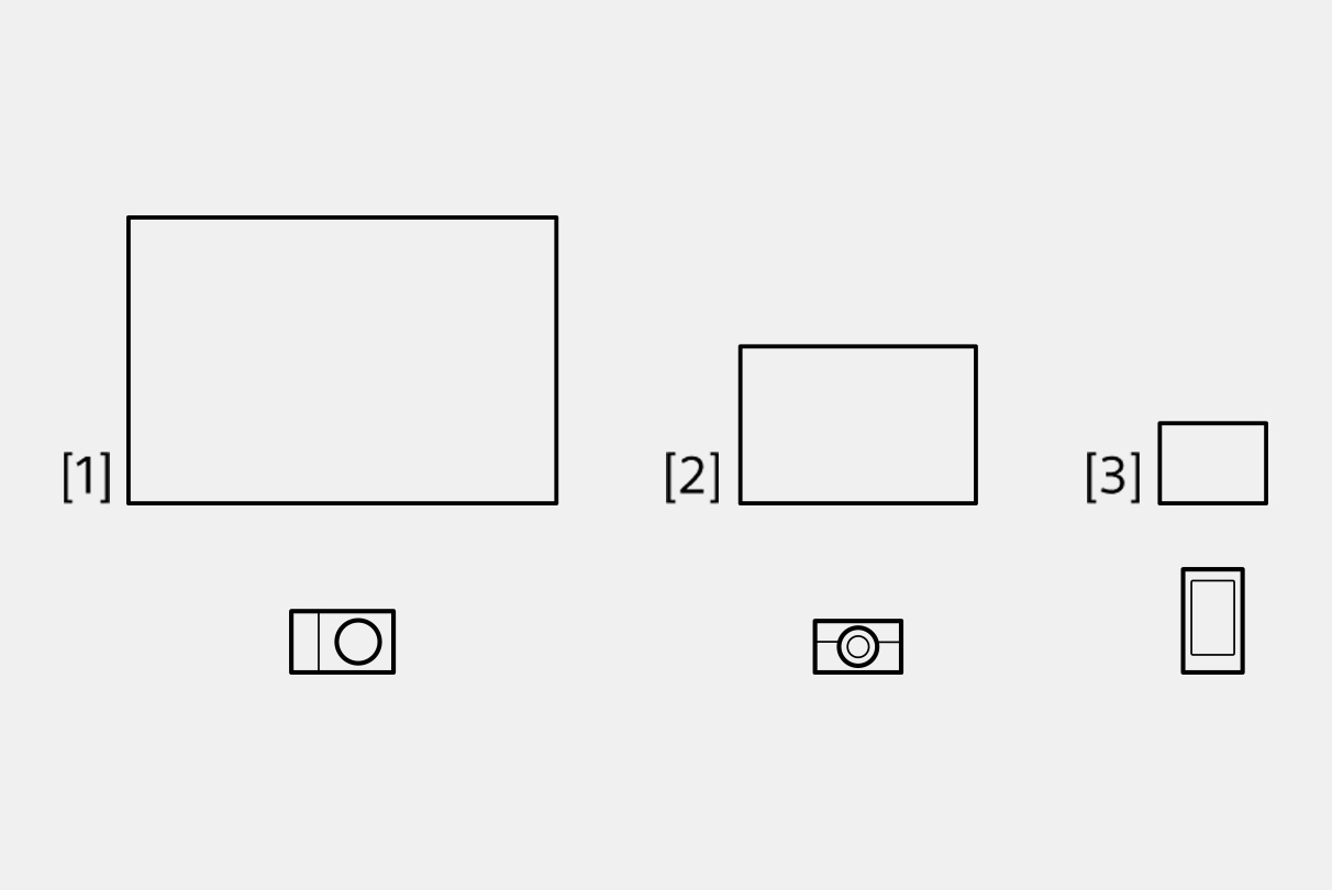 An illustration comparing sensor sizes of the ZV-E10, a compact camera with a one-inch sensor, and a smartphone with a 1/2.3-inch sensor