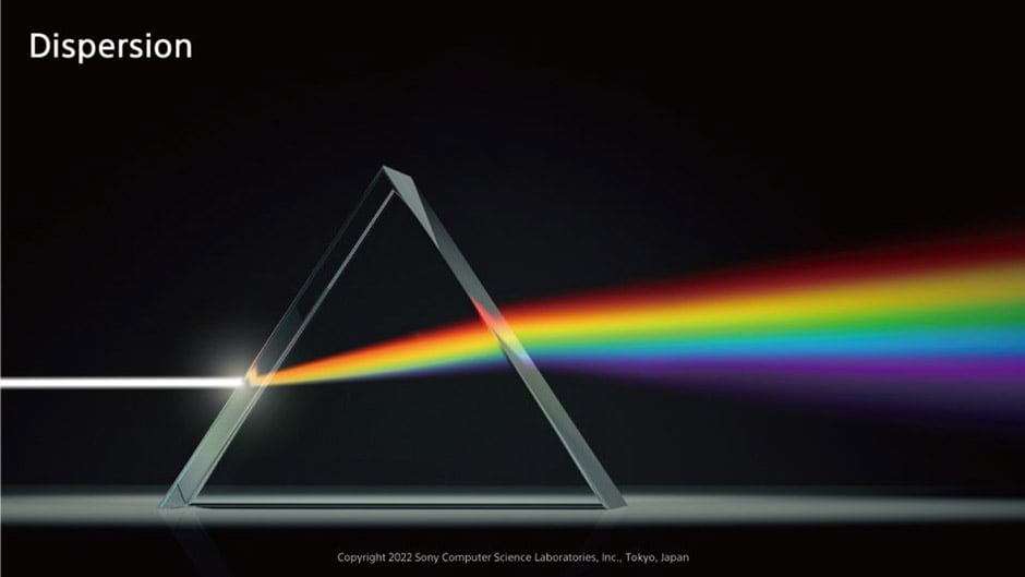 Dispersion Copyright 2022 Sony Computer Science Laboratories, Inc., Tokyo, Japan