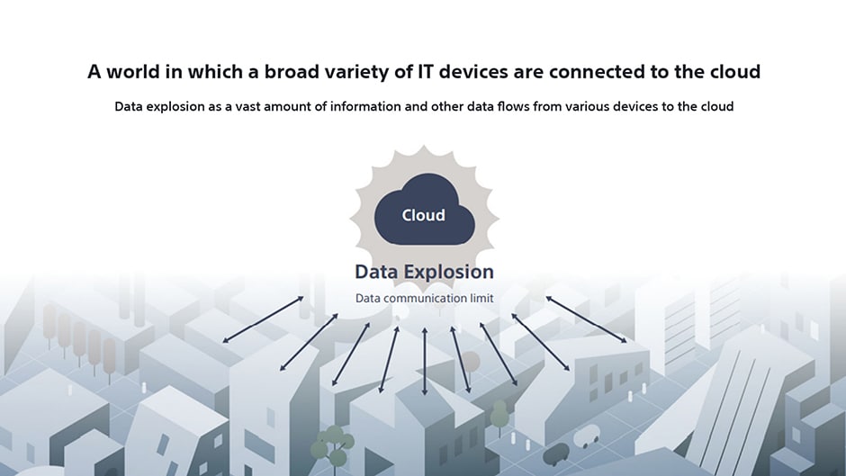 A world in which a broad variety of IT devices are connected to the cloud Data explosion as a vast amount of infomation and other data flows from various devices to the cloud