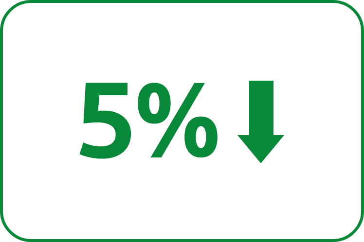 An image of 5% and down arrow