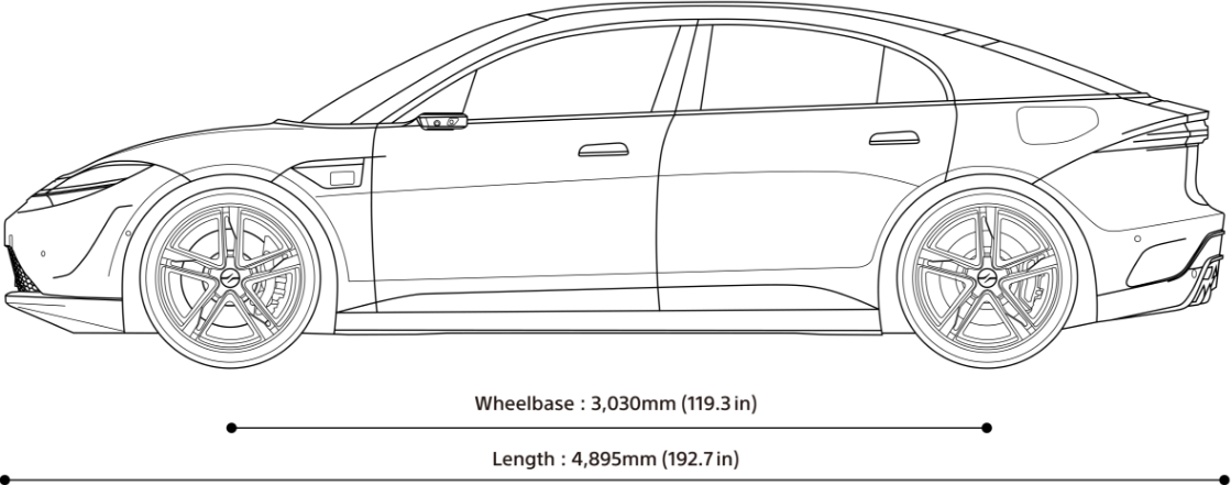 SPECIFICATIONS 1