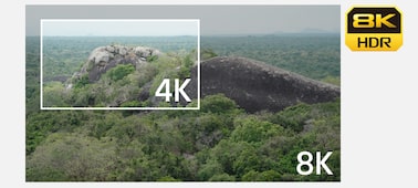 Illustration of image oversampling from 8k to 4k with cropping