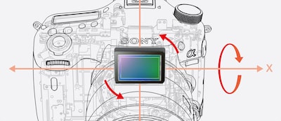 5-axis still/movie image stabiliser