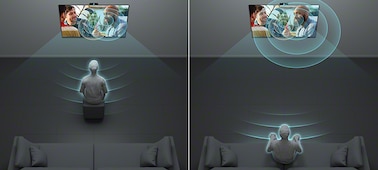 Split screen graphic showing a person listening to TV close up and a person listening to another TV from afar