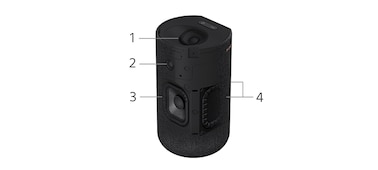 Image showing the key parts of an SA-RS5 speaker, annotated with the numbers 1 to 4.