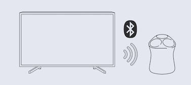 SRS-RA5000 wirelessly connected to Sony Bravia TV