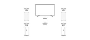 Diagram showing the HT-A9 control box connected to the TV via HDMI with four speakers connected wirelessly