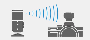 Illustration of radio transmission from the microphone to the receiver attached to the camera