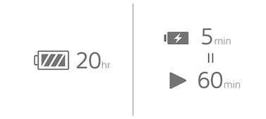 Icons for battery life, quick charge and play time with 5 minute charge for 60 minute play highlighted