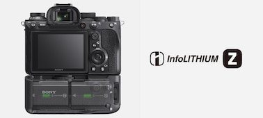 Picture of Alpha 9 II full-frame camera with pro capability