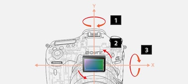 Picture of α99 II with back-illuminated full-frame image sensor