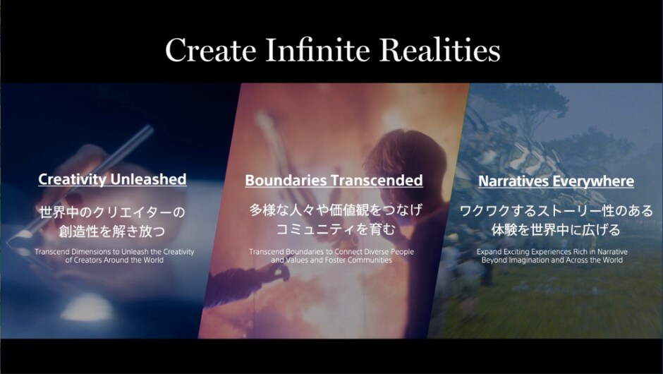 Create Infinite Realities Creativity Unleashed 世界中のクリエイターの創造性を解き放つ Boundaries Transcended 多様な人々や価値観をつなげコミュニティを育む Narratives Everywhere ワクワクするストーリー性のある体験を世界中に広げる