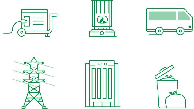 映画製作現場にあるCO2排出源を示すイラストで、発電機、ヒーター、車両、電力線、ホテル、ごみ箱などのグラフィックが含まれています