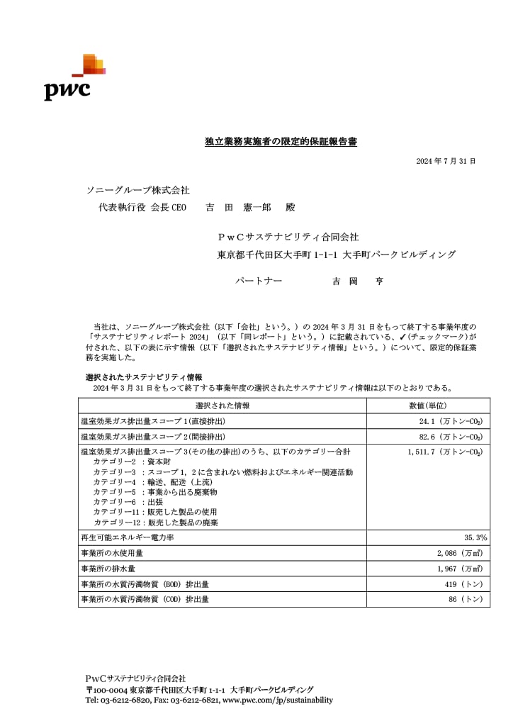 独立業務実施者の限定的保証報告書