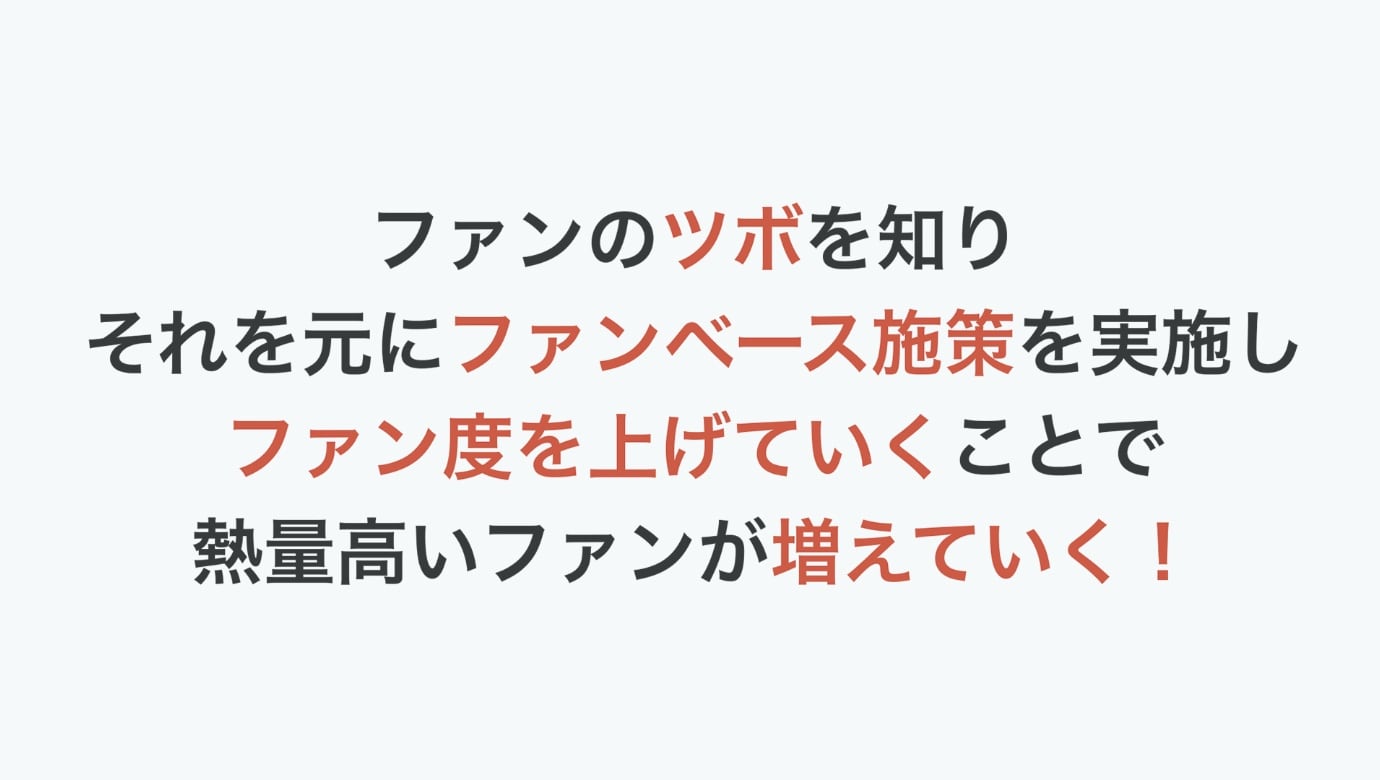 「ファンのツボを知り、それを元にファンベース施策を実施しファン度を上げていくことで熱量高いファンが増えていく」という本講演のまとめを伝える図