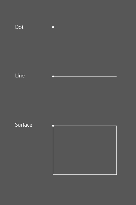 Any SurfaceのUIの基本動作を示した図