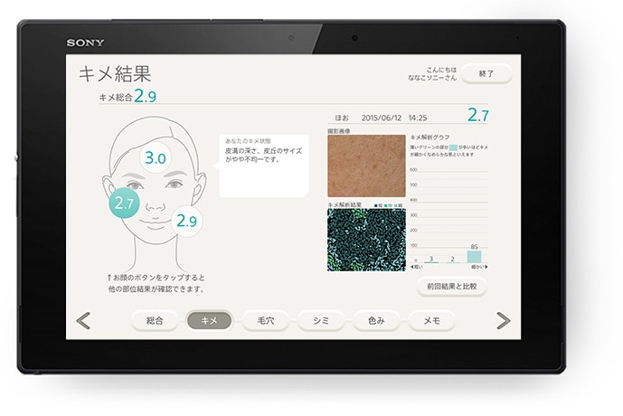 タブレットに表示されたSkin Analyzerアプリの画面