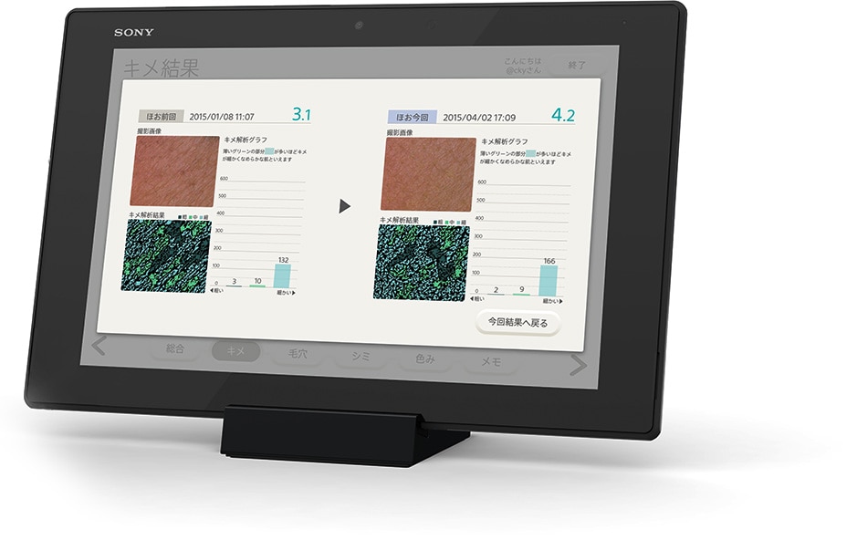 タブレットに表示された測定結果の画面