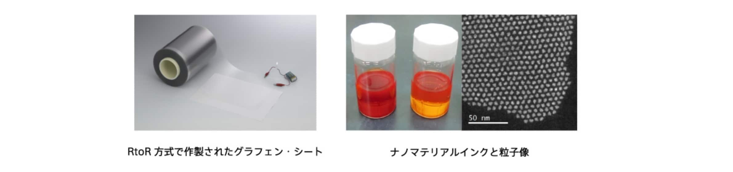 ナノマテリアルを活用した製品例