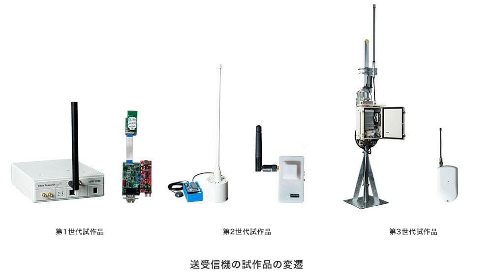 送受信機の試作品の変遷